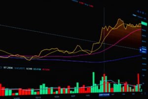 Dynamic chart depicting cryptocurrency market trends with price and volume over time.