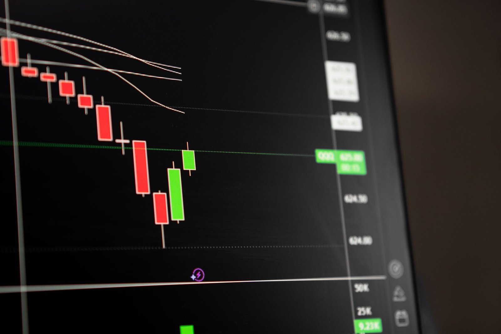 Candlestick chart showing a downward trend in the stock market analysis.