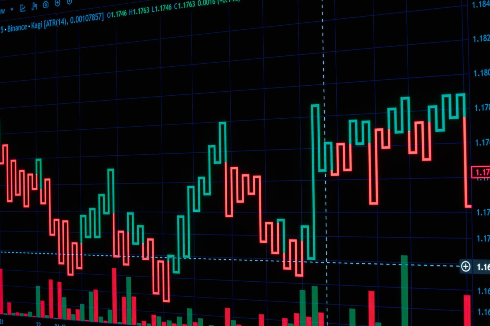 Vibrant stock market graph showcasing forex trends and analytics.